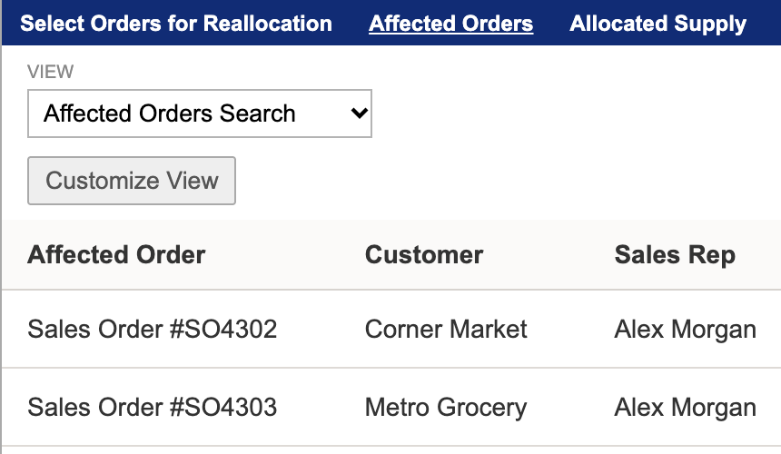 Affected Orders tab listing SO4302 for Corner Market and SO4303 for Metro Grocery.