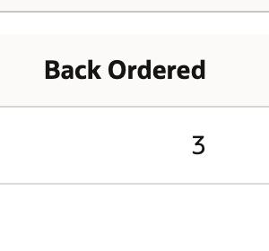The starting sales-order line shows Back Ordered 3.