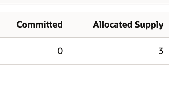The starting sales-order line shows Committed 0 and Allocated Supply 3.