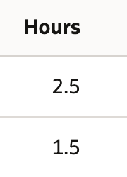 The saved parent child list has Hours values 2.5 and 1.5.