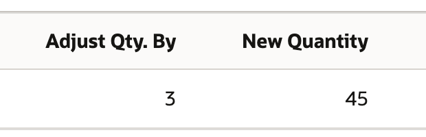Adjustment line shows Adjust Qty. By 3 and New Quantity 45.