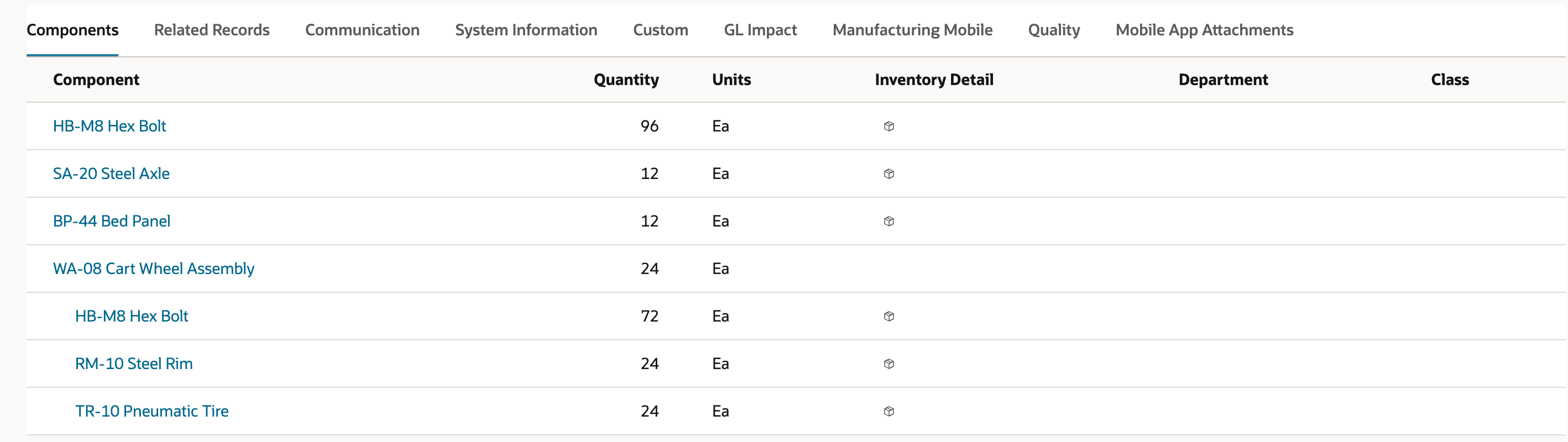 Saved Assembly Build ASSYB0391 Components subtab listing HB-M8 Hex Bolt 96, SA-20 Steel Axle 12, BP-44 Bed Panel 12, WA-08 Cart Wheel Assembly 24 without inventory detail, and indented HB-M8 Hex Bolt 72, RM-10 Steel Rim 24 and TR-10 Pneumatic Tire 24