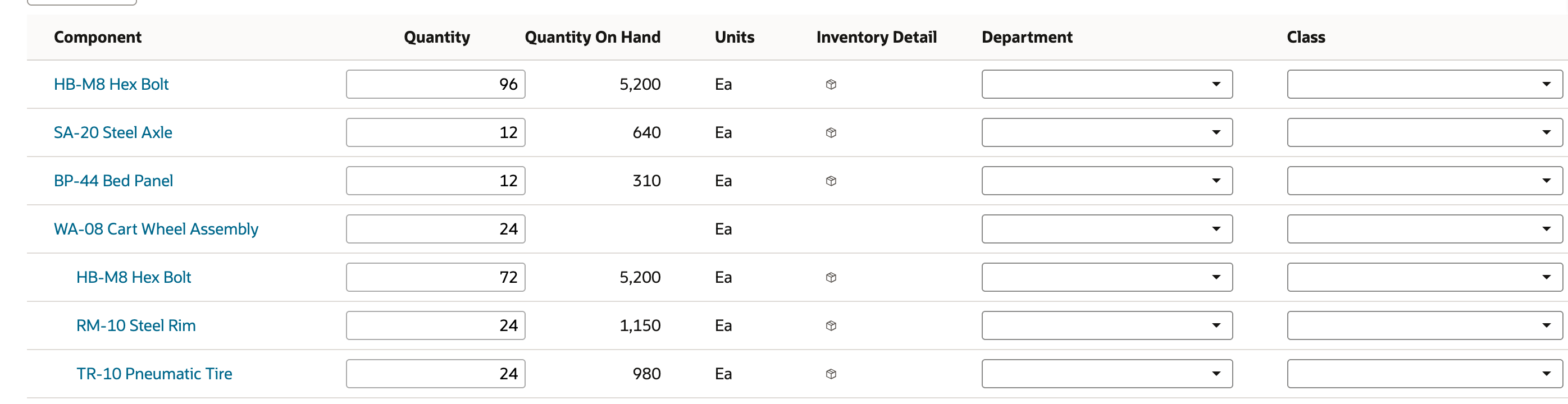 Assembly Build Components subtab where WA-08 Cart Wheel Assembly shows Quantity 24 with no Quantity On Hand and no Inventory Detail icon, and the indented HB-M8 Hex Bolt 72, RM-10 Steel Rim 24 and TR-10 Pneumatic Tire 24 show stock on hand of 5,200, 1,150 and 980
