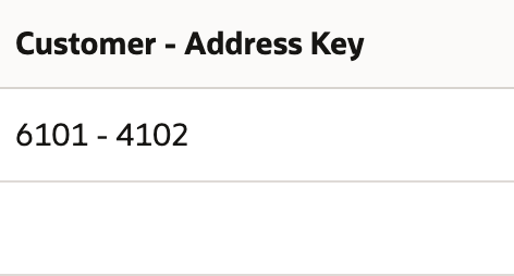 SO7201 reports 6101 - 4102 while SO7202 remains blank.