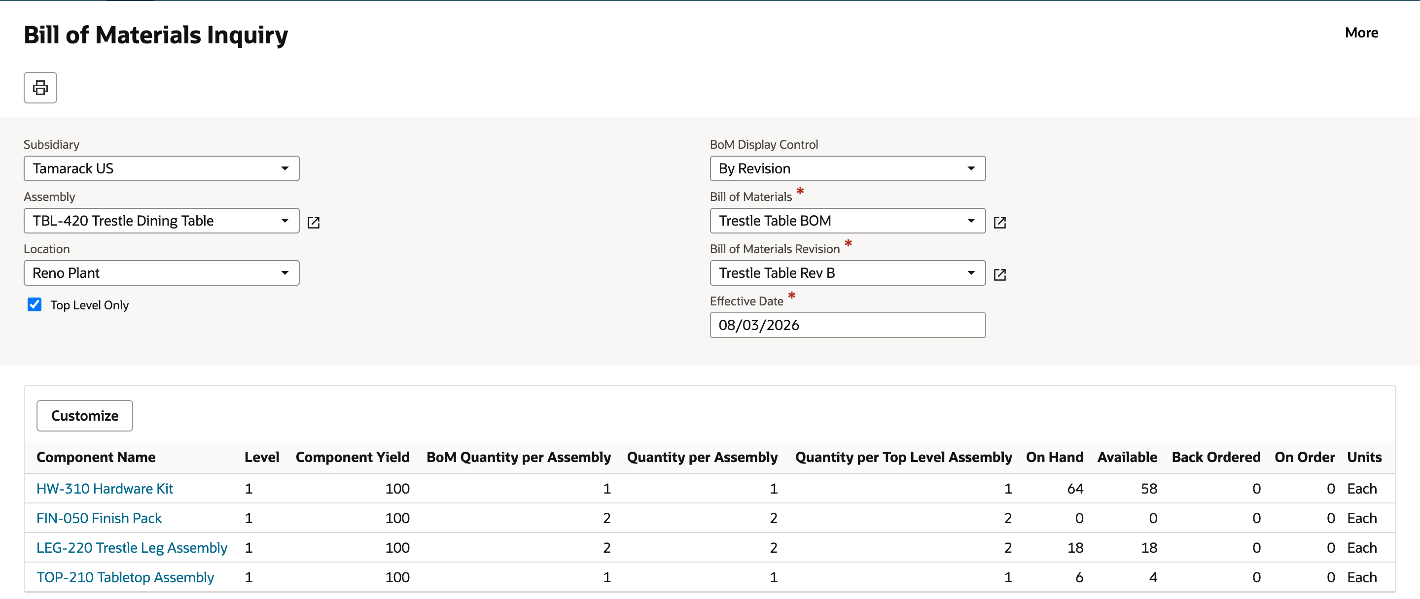 With Top Level Only checked, the grid lists only HW-310, FIN-050, LEG-220 and TOP-210 at Level 1.