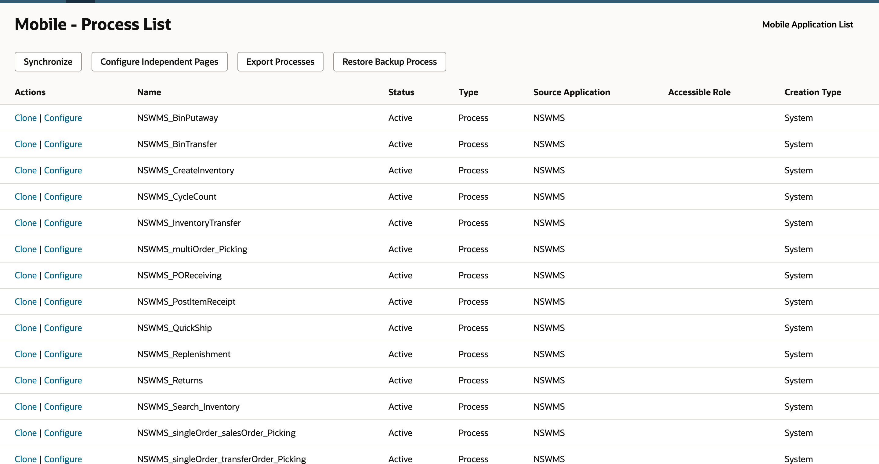 Mobile - Process List lists standard NSWMS processes with Clone and Configure links, including NSWMS_CycleCount with Creation Type System.