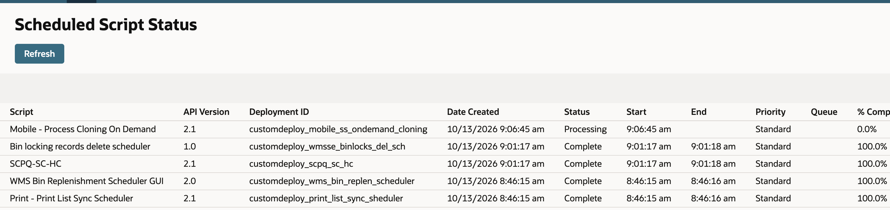Scheduled Script Status lists Mobile - Process Cloning On Demand with status Processing and 0.0% complete.
