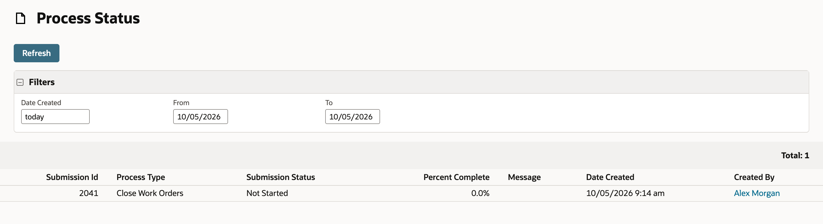 Process Status listing submission 2041 with Process Type Close Work Orders, Submission Status Not Started and Percent Complete 0.0%. The columns are Submission Id, Process Type, Submission Status, Percent Complete, Message, Date Created and Created By.