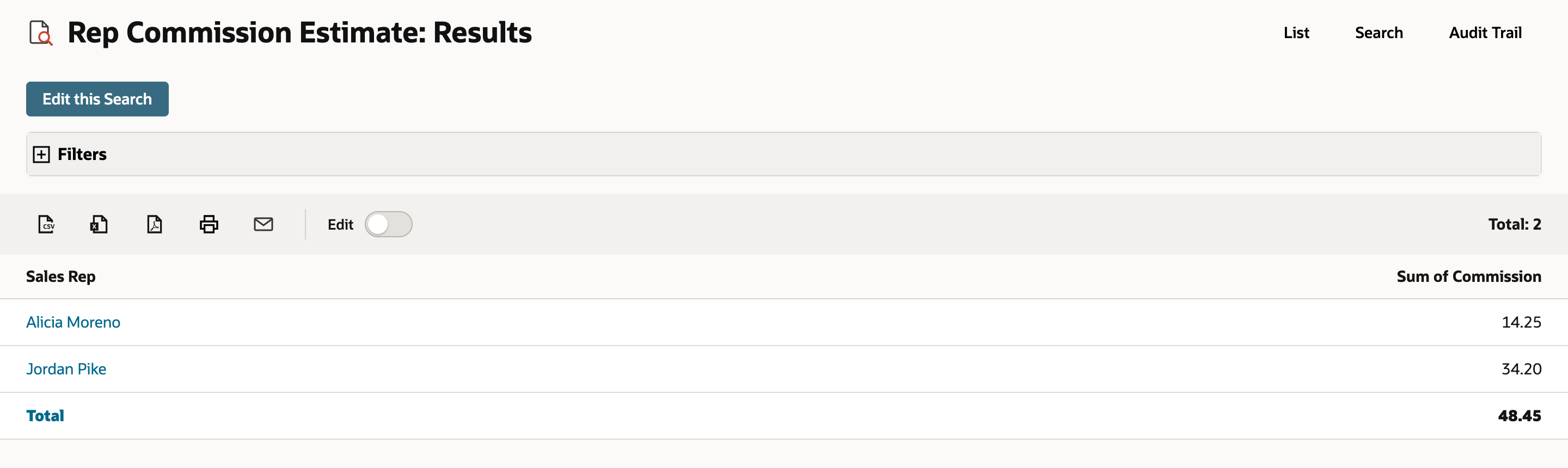 Rep Commission Estimate: Results after Save & Run, with only Edit this Search above the grid. Alicia Moreno shows 14.25 and Jordan Pike 34.20, with a Total of 48.45.