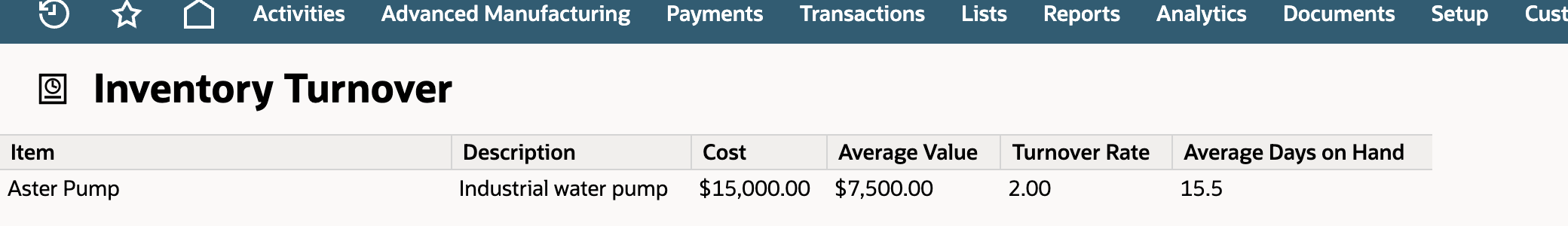 Inventory Turnover results for Aster Pump: Cost $15,000, Average Value $7,500, Turnover Rate 2.00, and Average Days on Hand 15.5.