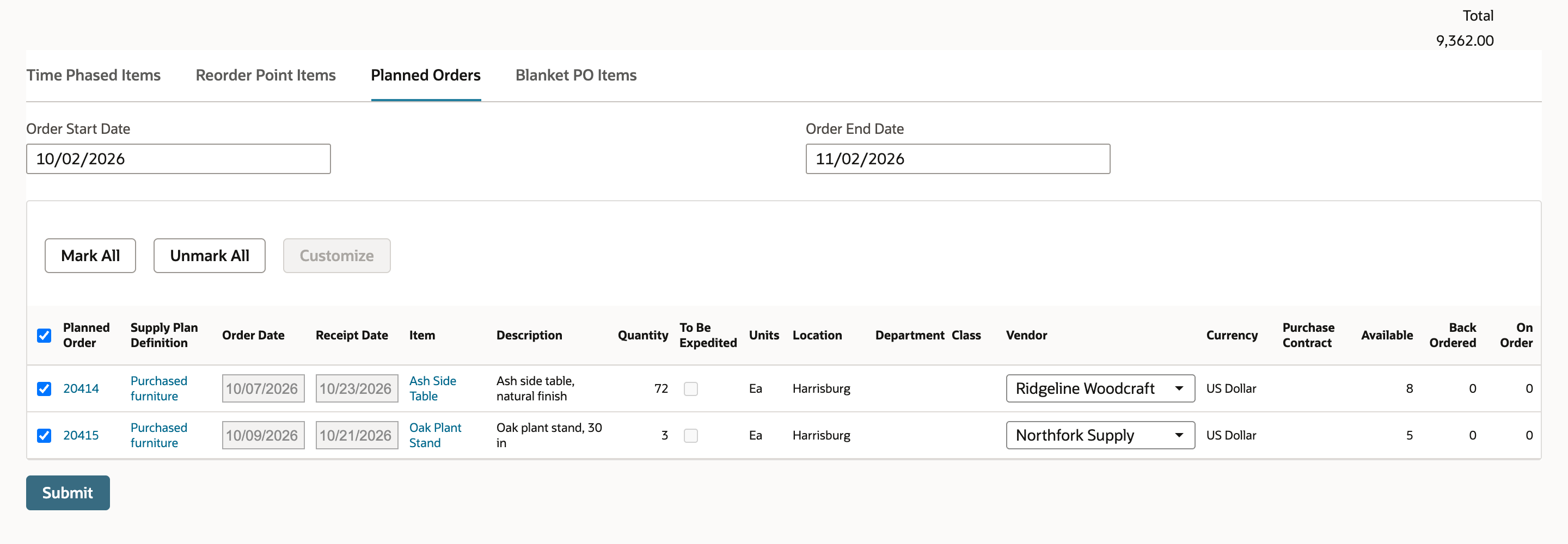Both planned order rows are checked on the Planned Orders tab and the Total above the tabs reads 9,362.00.