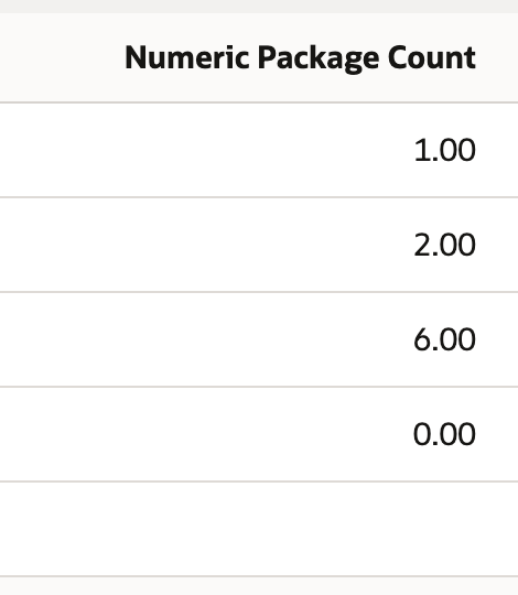 Original text values 1, 2, 6, 0 and blank appear beside their converted numeric values.
