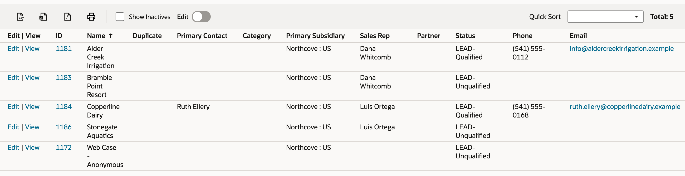 Leads list with a total of 5: Alder Creek Irrigation, Bramble Point Resort, Copperline Dairy, Stonegate Aquatics, and Web Case - Anonymous. There is no Owen Hartley.