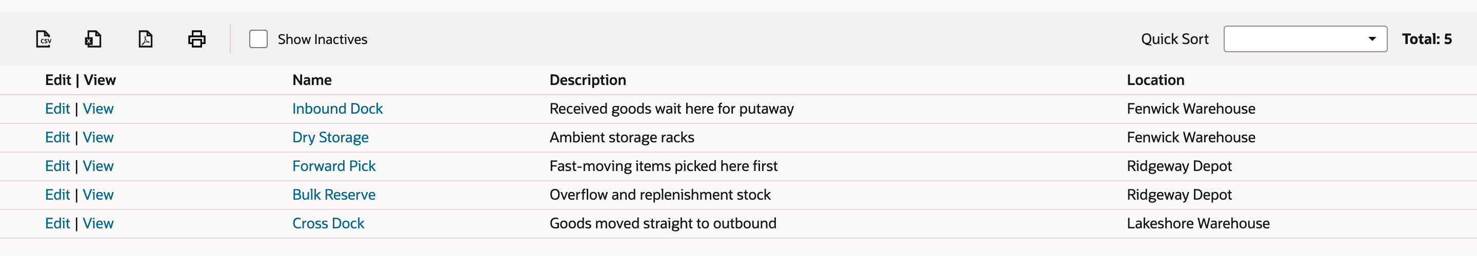 The Zone list with the columns Name, Description and Location. Inbound Dock and Dry Storage are listed for Fenwick Warehouse.