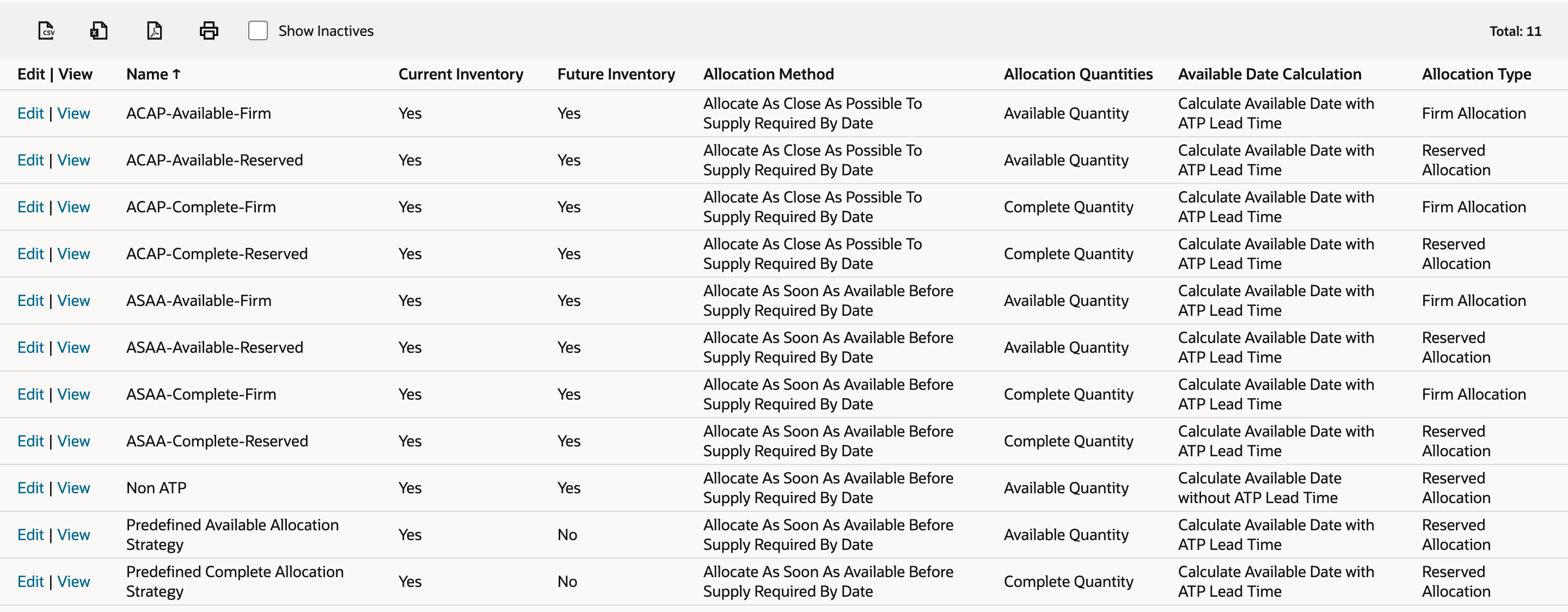 The Order Allocation Strategies list with Total 11 and the columns Name, Current Inventory, Future Inventory, Allocation Method, Allocation Quantities, Available Date Calculation and Allocation Type; the Future Inventory cell of Predefined Available Allocation Strategy, No, is marked by a red arrow.