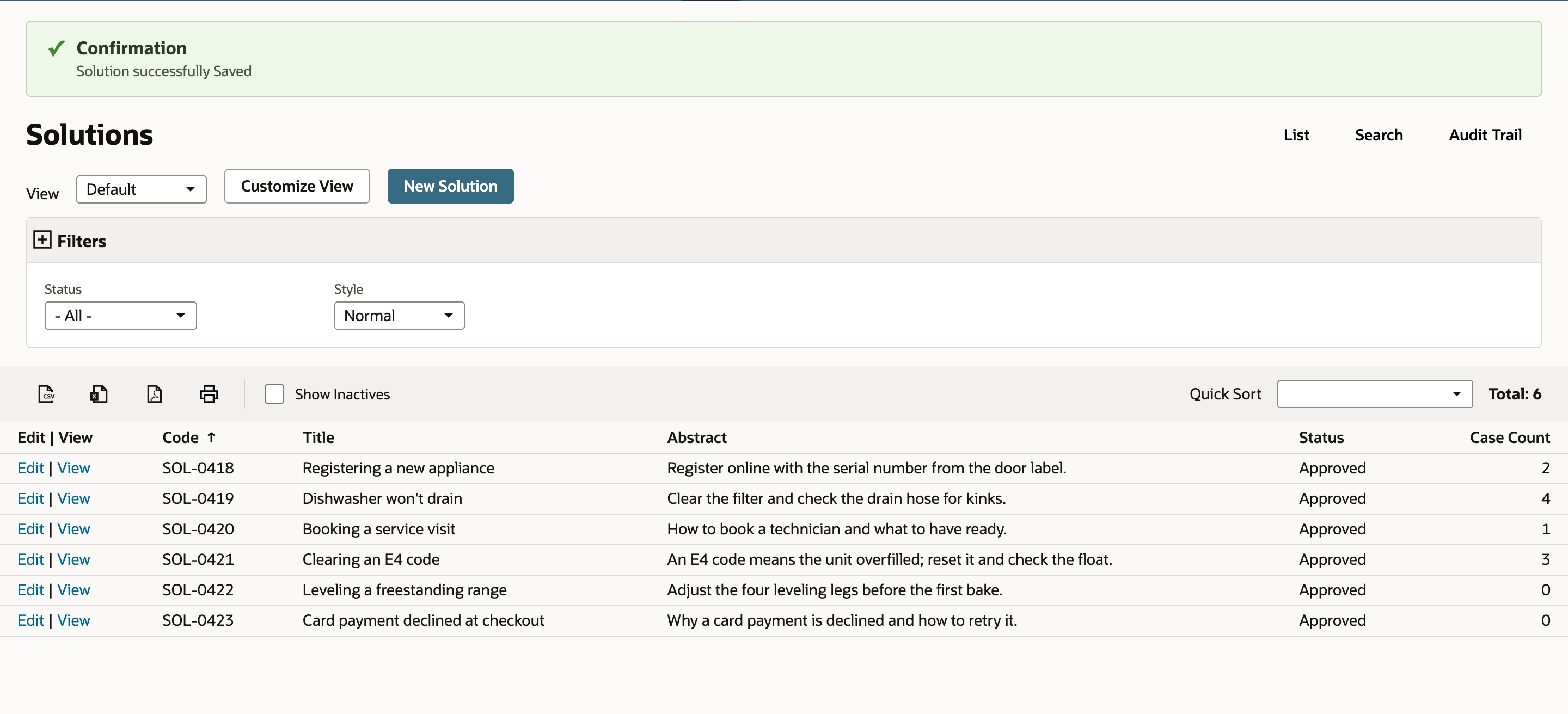 Solutions list with the confirmation Solution successfully Saved, Total 6, and a new row SOL-0423 Card payment declined at checkout, Why a card payment is declined and how to retry it, Approved, Case Count 0.