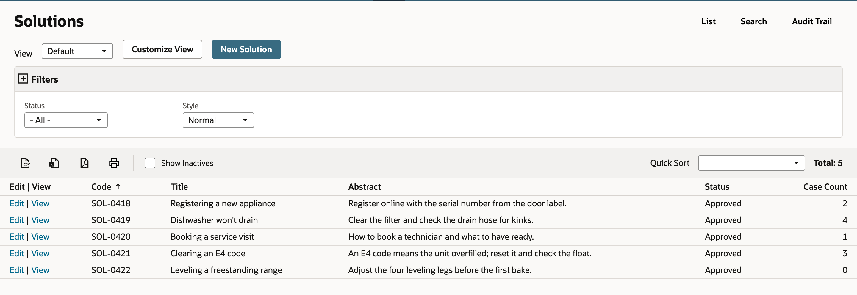 Solutions list, Total 5: SOL-0418 to SOL-0422, all Approved, with Case Count values, and the New Solution button.