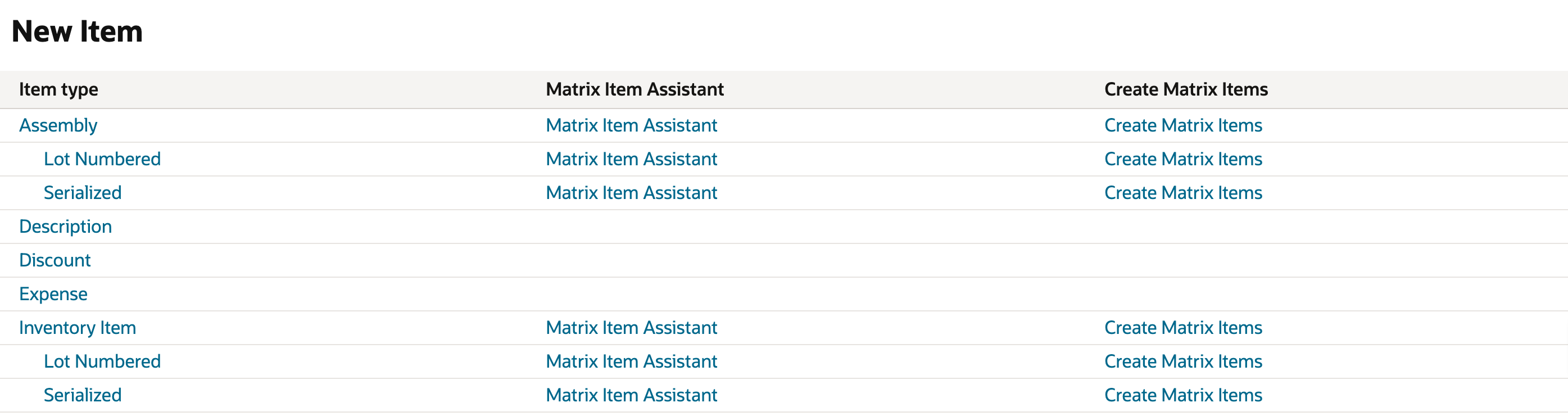 The New Item page with columns Item type, Matrix Item Assistant and Create Matrix Items. Assembly, Inventory Item and their Lot Numbered and Serialized subtypes each have both matrix links. An arrow points to Create Matrix Items on the Inventory Item row.