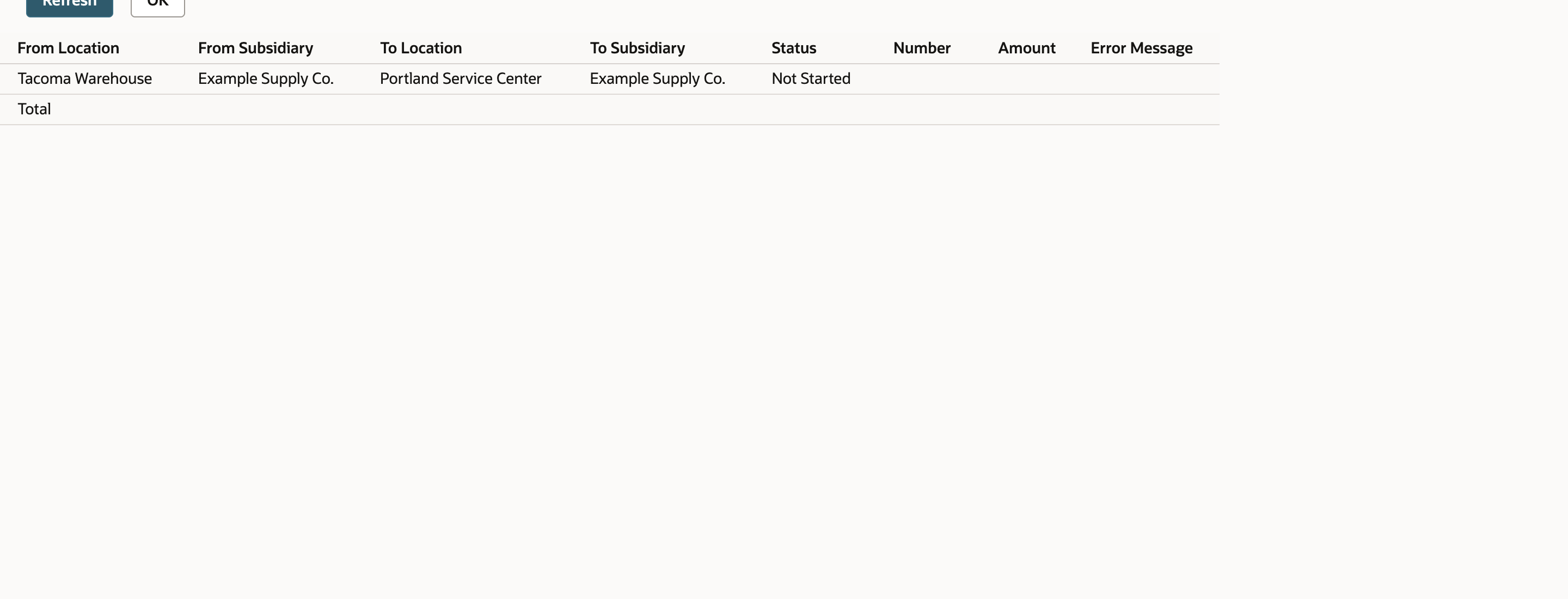 The submitted Replenish Location by Transfer Order process row is Not Started.