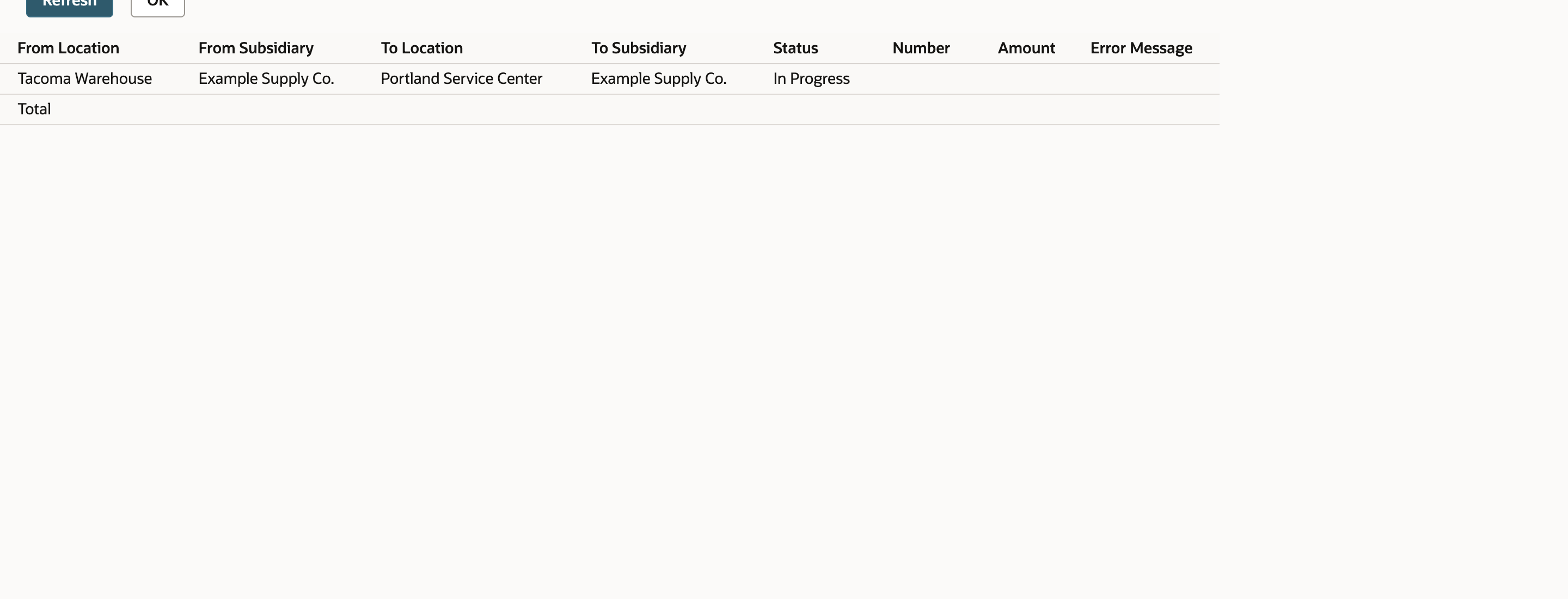 The submitted Replenish Location by Transfer Order process row is In Progress.