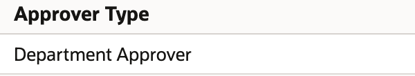 Department Approver remains in the unsaved matrix.