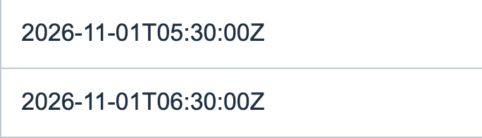 The two repeated-hour cases retain distinct UTC timestamps. Enlarge for matching 01:30 AM displays and different offsets.