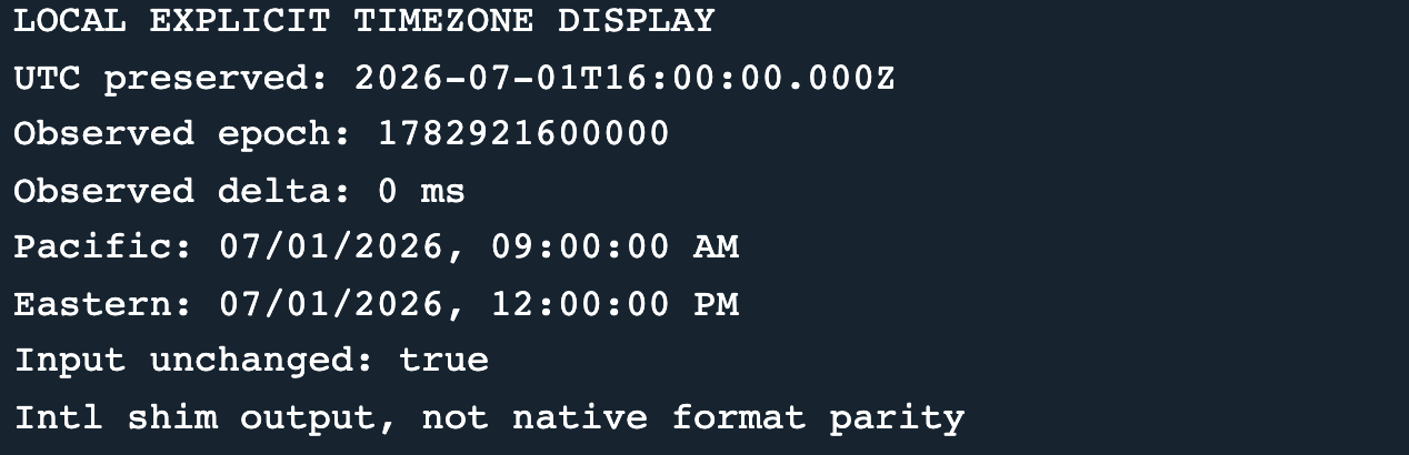 Explicit New York display keeps UTC and epoch unchanged in the local helper.