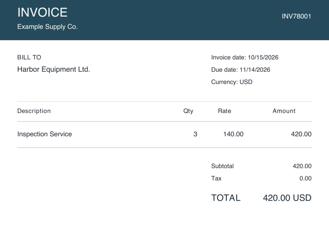 The actual decoded local PDF shows INV78001, three services at 140 and 420.00 USD. Full page includes the teaching-fixture footer.