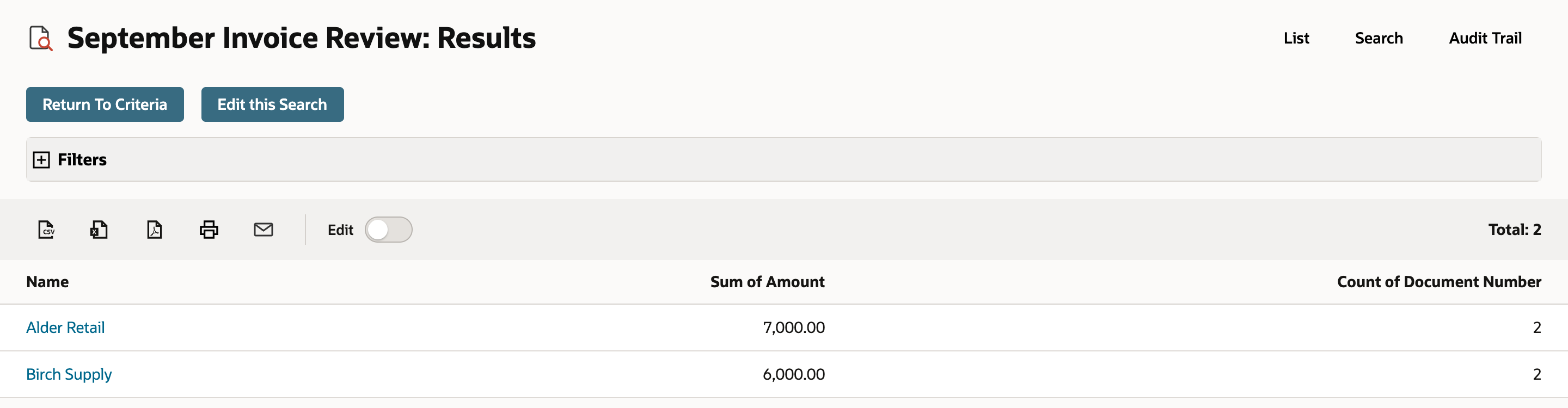 September Invoice Review: Results with Total: 2 and columns Name, Sum of Amount, and Count of Document Number. Alder Retail shows 7,000.00 and 2, Birch Supply shows 6,000.00 and 2. An arrow points to the Alder Retail link.