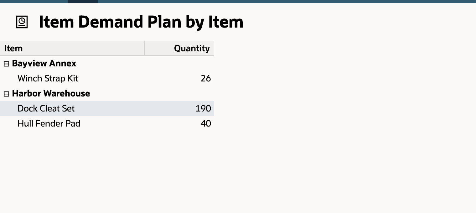 Item Demand Plan by Item for 11/01/2026 to 11/30/2026 shows Dock Cleat Set at 190, Hull Fender Pad at 40 and Winch Strap Kit at 26; an arrow marks the 190.