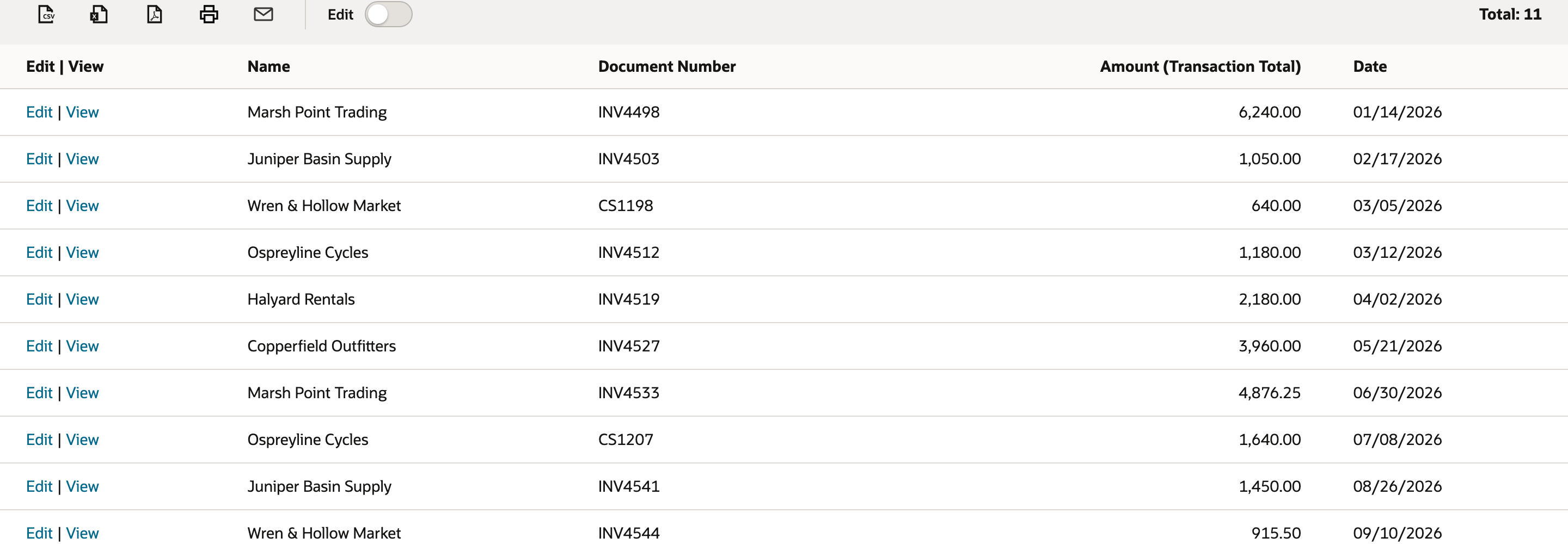 Detail results with Total: 11, listing Name, Document Number, Amount (Transaction Total) and Date for each invoice and cash sale