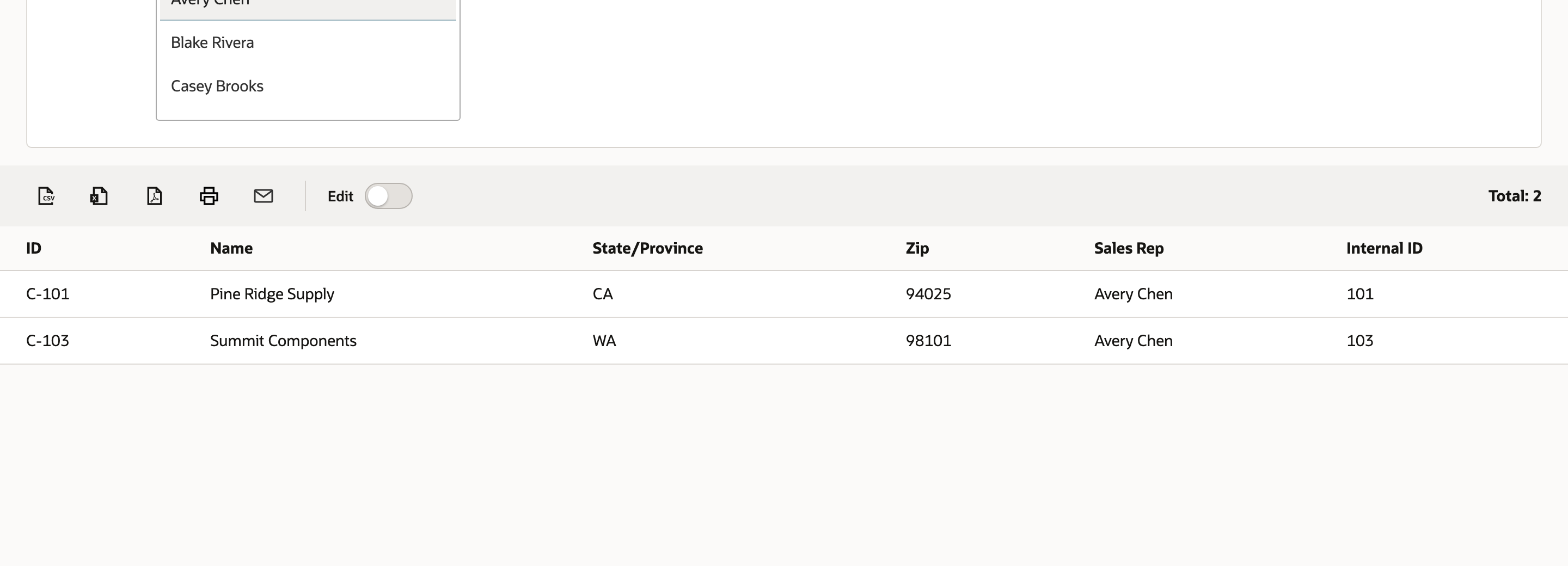Sales Rep filter is set to Avery Chen and the Customer result shows two matching rows.