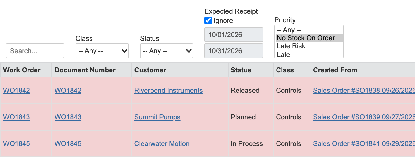 Priority control with No Stock On Order selected and only matching pink work-order rows visible.