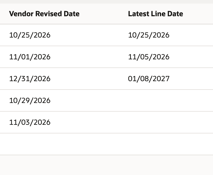 A populated Vendor Revised Date on Clamp Set still produces a blank Latest Line Date because another input is null.