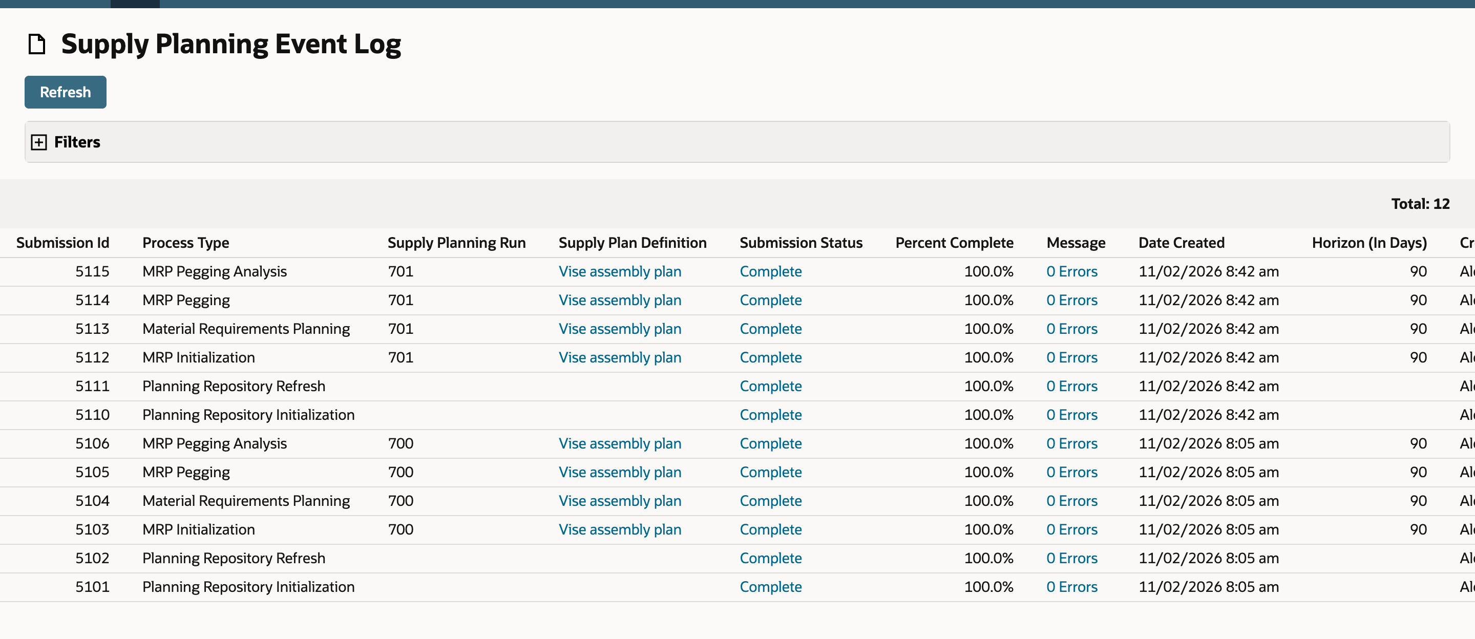 Supply Planning Event Log with 12 submissions. The six new ones, 5110 to 5115, show Complete with 0 Errors: Planning Repository Initialization, Planning Repository Refresh, MRP Initialization, Material Requirements Planning, MRP Pegging and MRP Pegging Analysis. The earlier submissions 5101 to 5106 are listed below them.