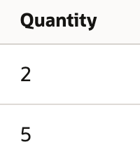 The Quantity column retains values 2 and 5 for the two rows.