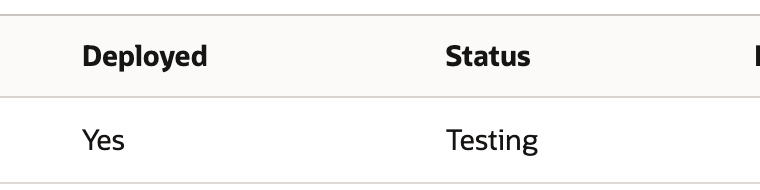 Invoice deployment row with Deployed Yes and Status Testing.