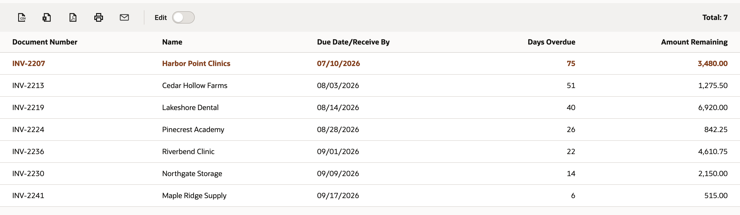 Open Invoice Follow-Up results with Total: 7. Only INV-2207, 75 days overdue, is brown and bold.