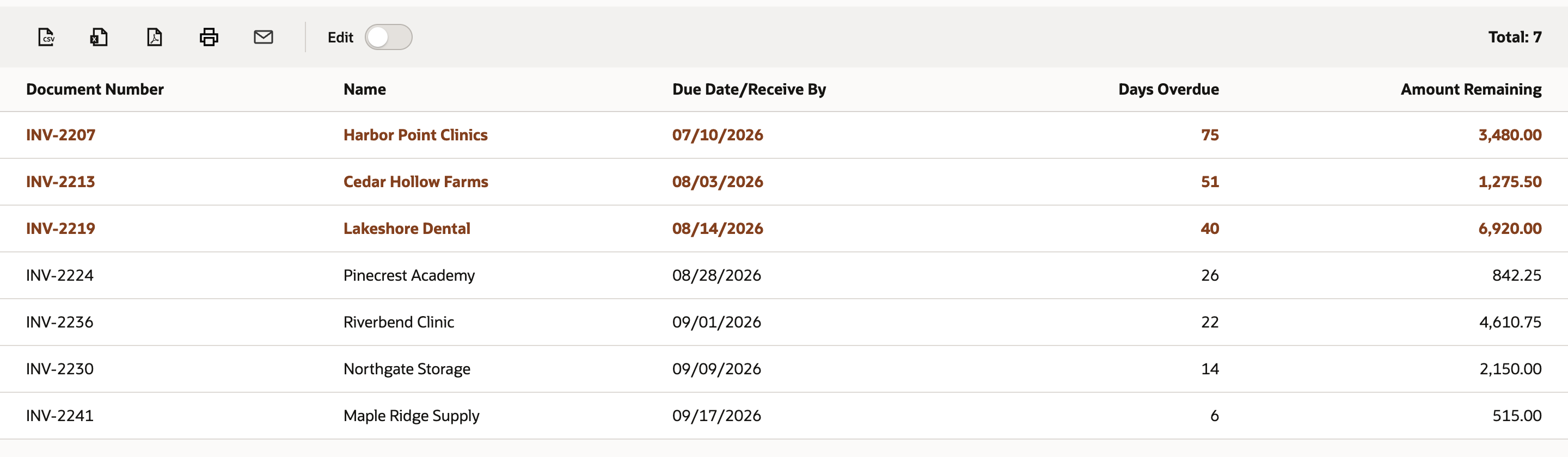 Open Invoice Follow-Up results with Total: 7. INV-2207, INV-2213, and INV-2219, at 75, 51, and 40 days overdue, are brown and bold. The other four invoices are unformatted.