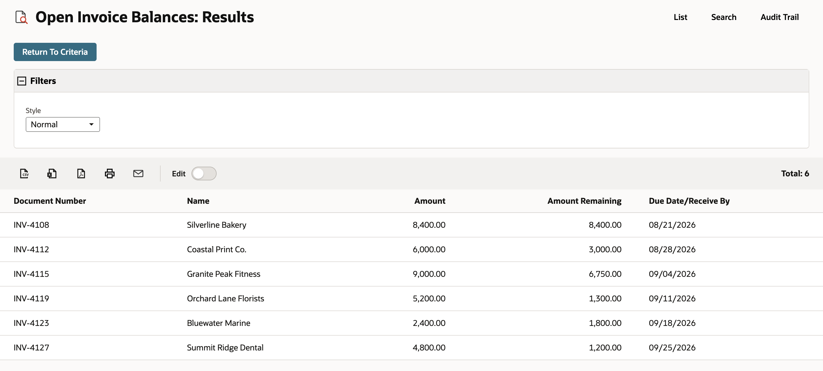 Open Invoice Balances: Results shows Total: 6. Six invoices from INV-4108 to INV-4127 list Amount and Amount Remaining side by side, all in plain rows.
