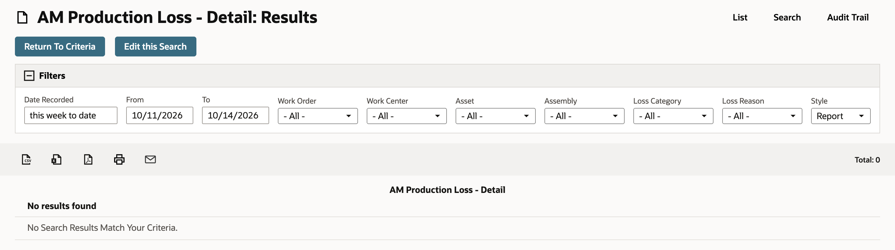 The AM Production Loss - Detail report on this week to date says No results found and the count at the top reads Total: 0.