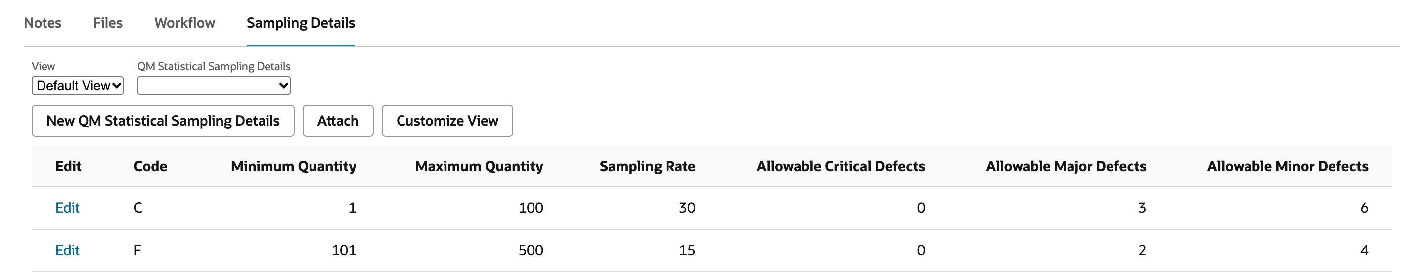 Sampling Details tab of the Sealed Pack Sampling Plan with two lines: C for 1 to 100 units with rate 30 and defects 0, 3 and 6, and F for 101 to 500 units with rate 15 and defects 0, 2 and 4.