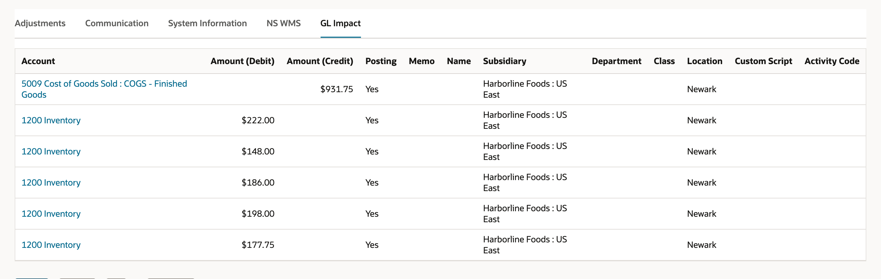 The GL Impact tab with a credit of 931.75 to 5009 Cost of Goods Sold : COGS - Finished Goods and debits of 222.00, 148.00, 186.00, 198.00 and 177.75 to 1200 Inventory.