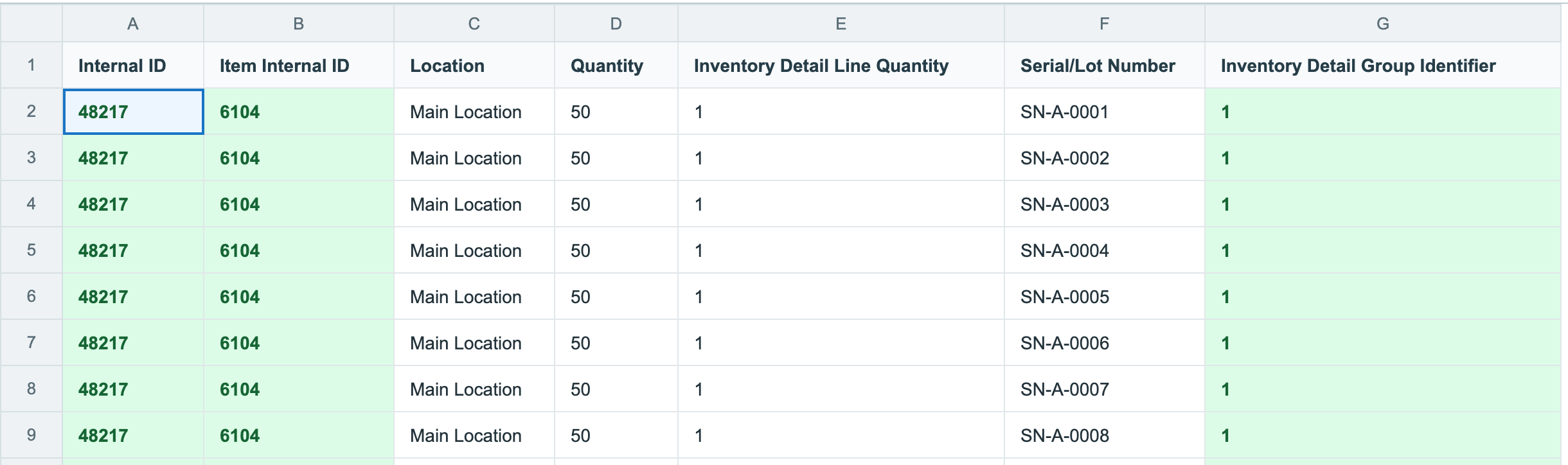 The file po3041-serial-numbers.csv with seven columns, Internal ID, Item Internal ID, Location, Quantity, Inventory Detail Line Quantity, Serial/Lot Number and Inventory Detail Group Identifier, and rows for serial numbers SN-A-0001 to SN-A-0004.