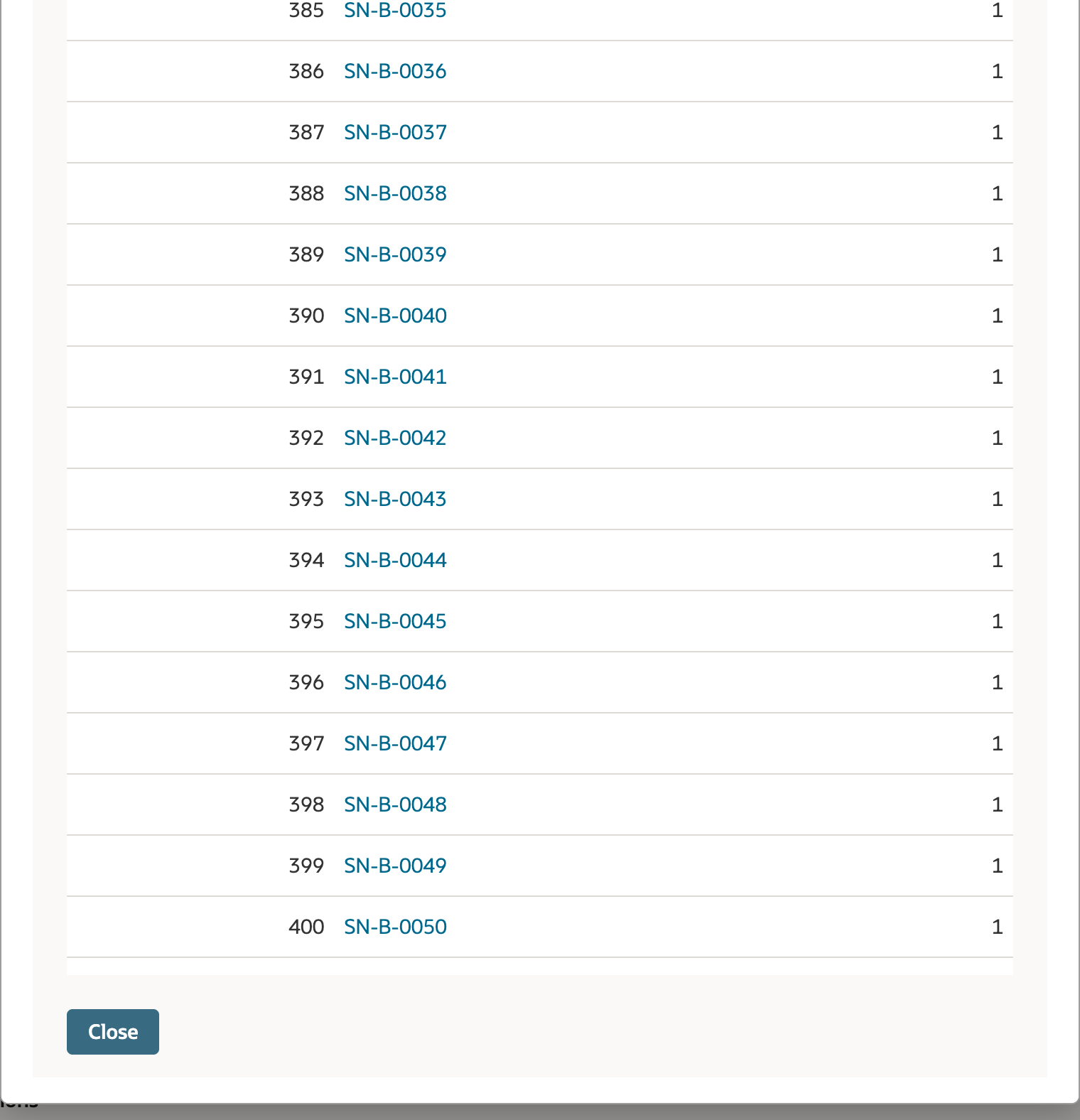 The Inventory Detail popup for CTRL-B scrolled to its last rows, ending with SN-B-0050 and a quantity of 1.
