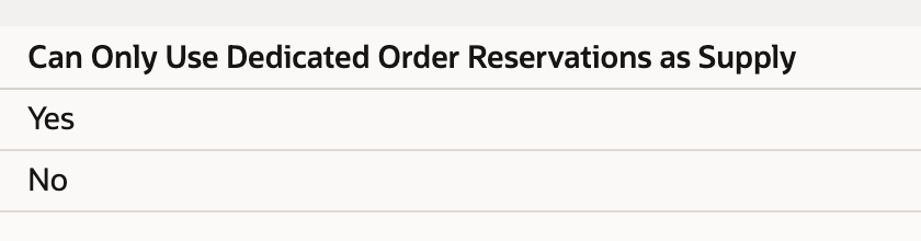 Sales Channels list with Dealer Portal set to Yes and Direct Sales set to No in the dedicated order reservation supply column