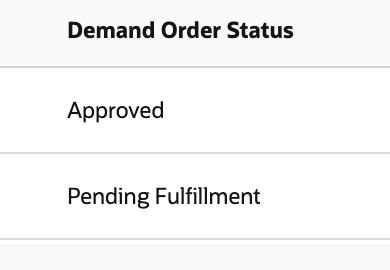 Demand Order Status column showing Approved for the reservation row and Pending Fulfillment for the sales order row