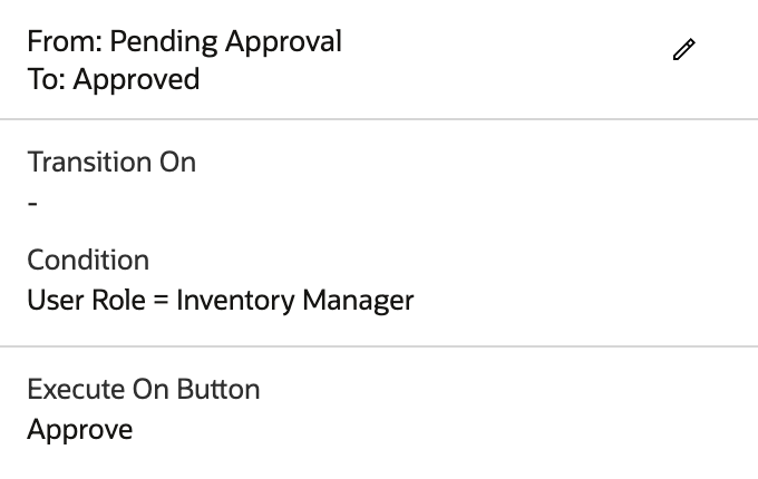 Approved transition requires Inventory Manager and executes on Approve.