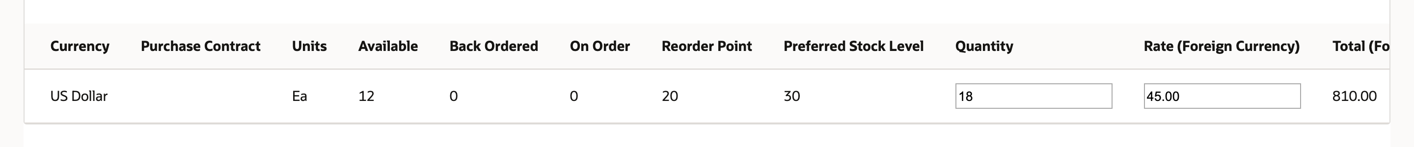Order Items recommends 18 units to reach the preferred stock target.