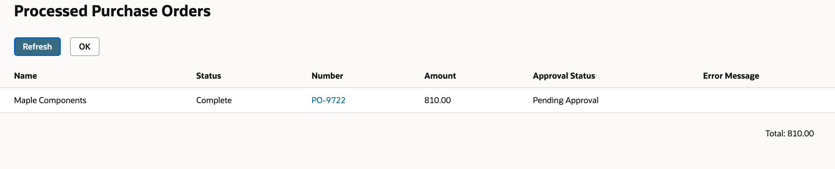 Processing created PO-9722 for $810 with Pending Approval status.